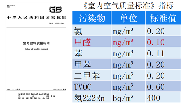 室內空氣指標600xp.png